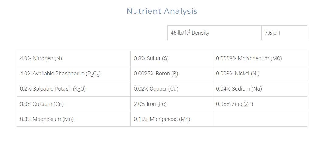 Music City Gold Fertilizer | Organic | Garden Fertilizer for Fruit Trees, Vegetables, Flowers & Houseplants | Natural Boost | Deer Repellant